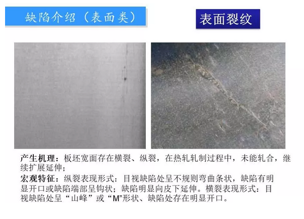 鋼廠質量異議板帶鋼常見缺陷圖譜