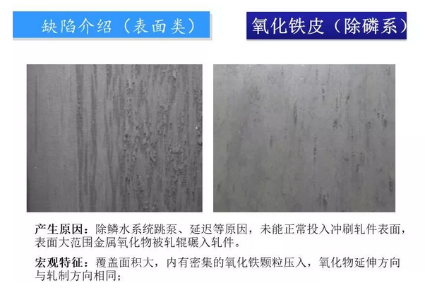 鋼廠質量異議板帶鋼常見缺陷圖譜