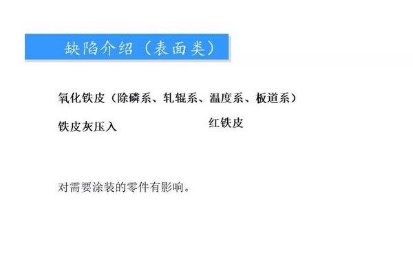鋼廠質量異議板帶鋼常見缺陷圖譜