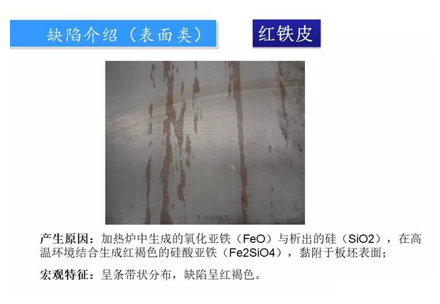 鋼廠質量異議板帶鋼常見缺陷圖譜